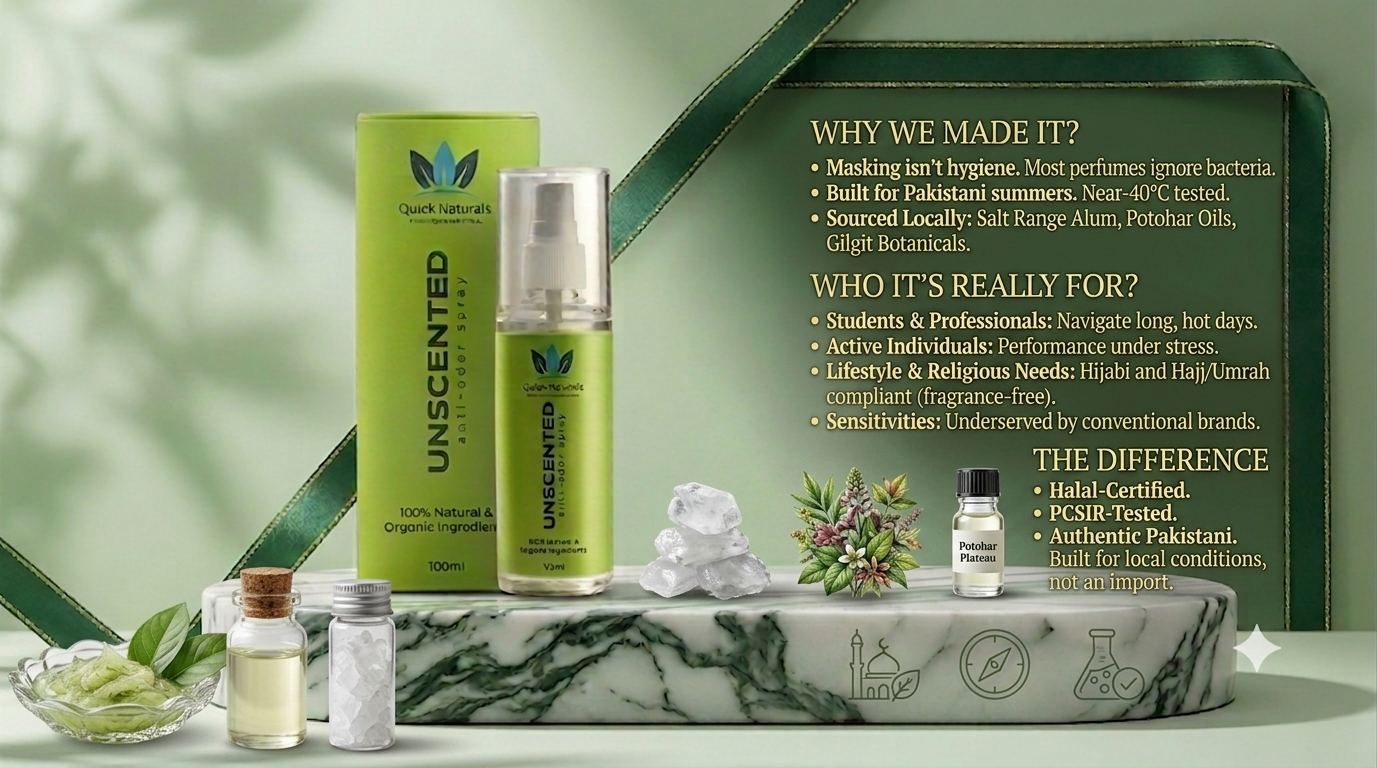 Why We Made Quick Naturals?